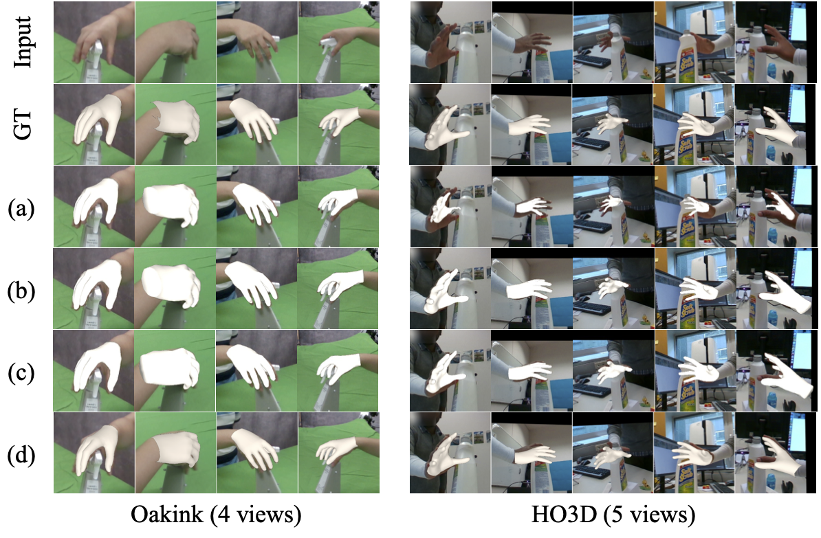 Qualitative comparison on OakInk and HO3D