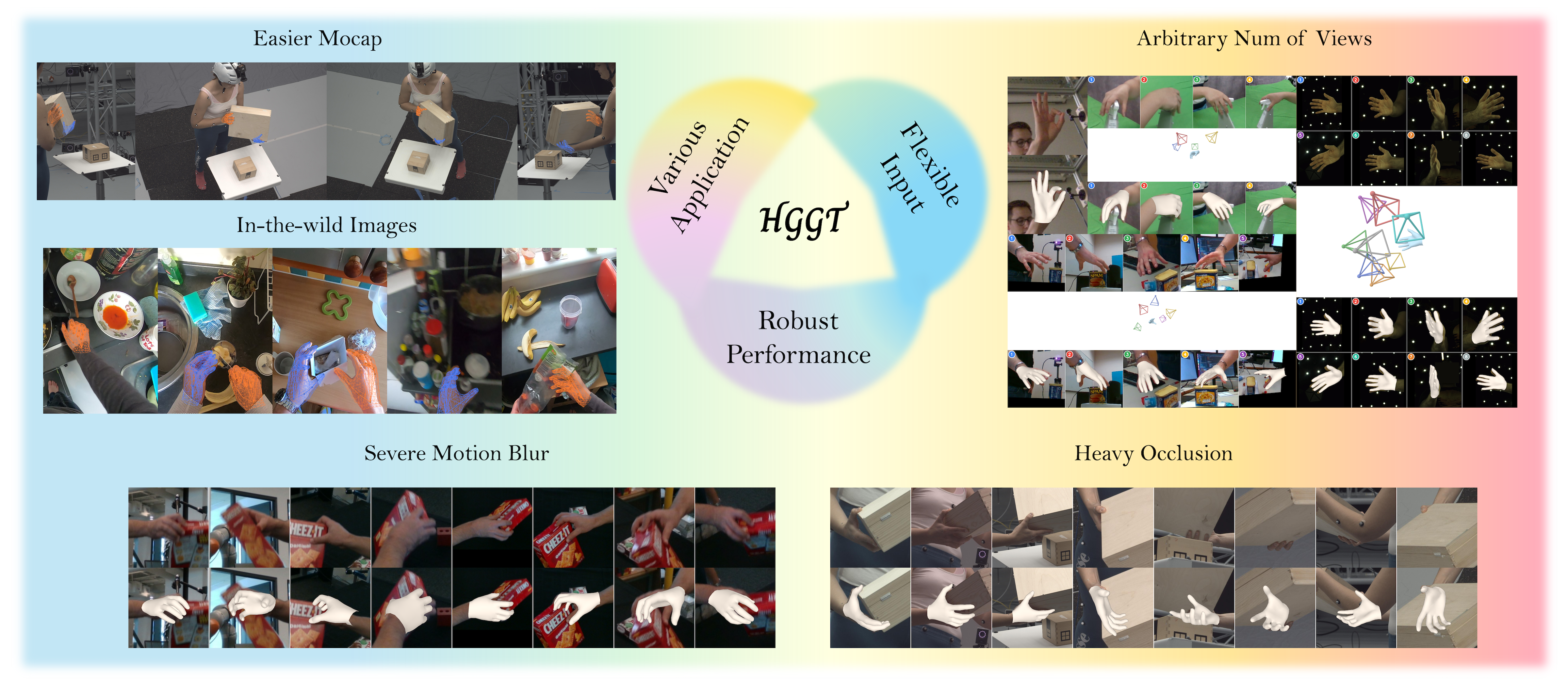 HGGT teaser: 3D hand mesh reconstruction from uncalibrated multi-view images